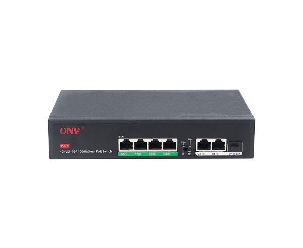 ONV-H3064PFD